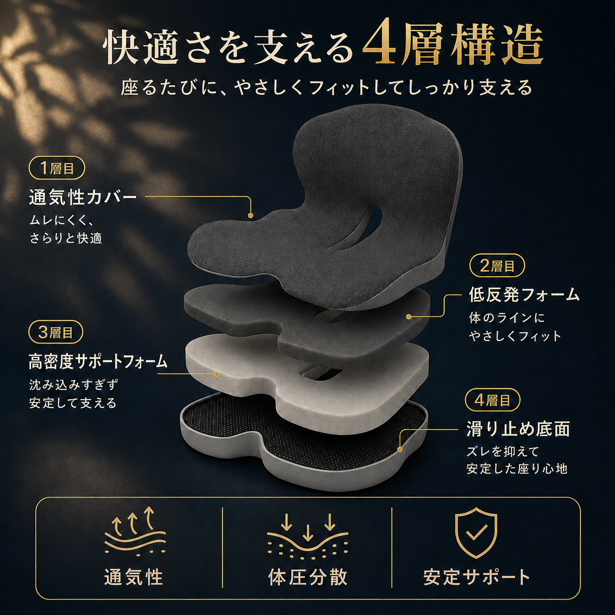 Raku Seat | 骨盤サポートクッション